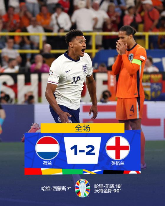英格兰点球逆转荷兰挺进决赛 命硬之旅再创历史